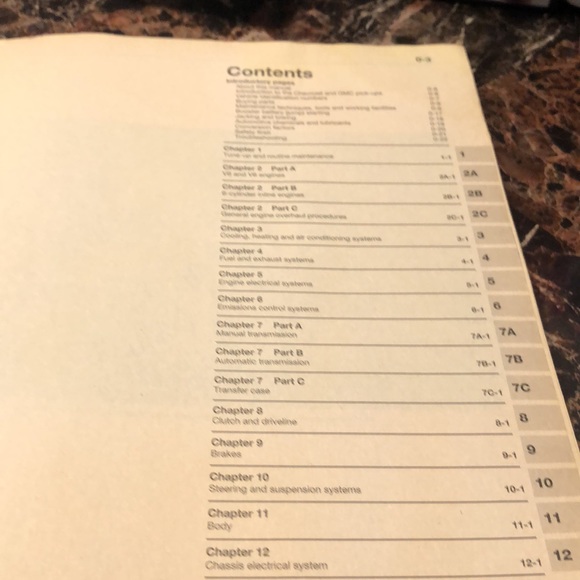 Chevrolet & GMC Pickup '67'87
1st Edition - Picture 3 of 12